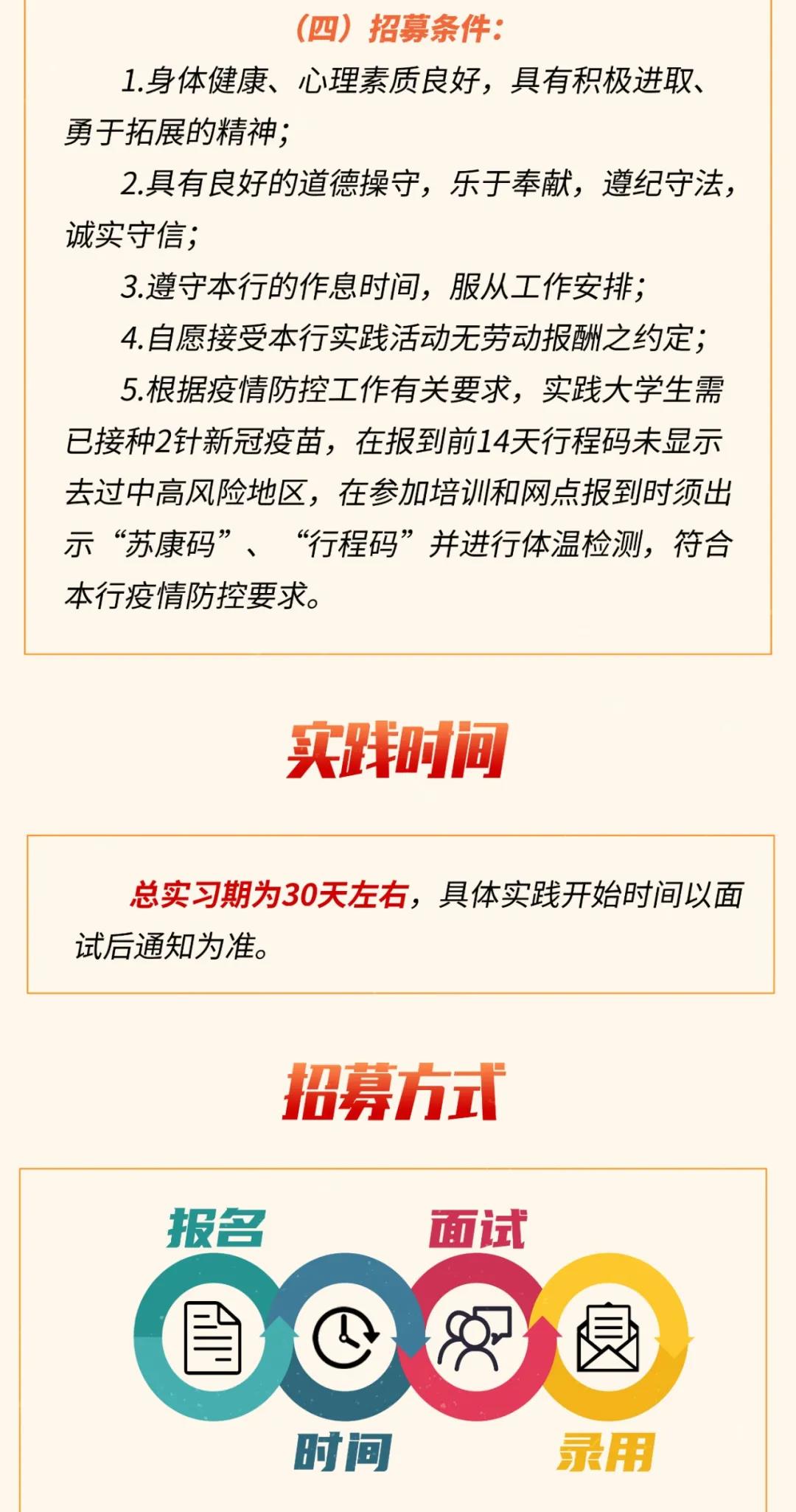 2022年射陽(yáng)農商銀行寒假社會(huì )實(shí)踐公告