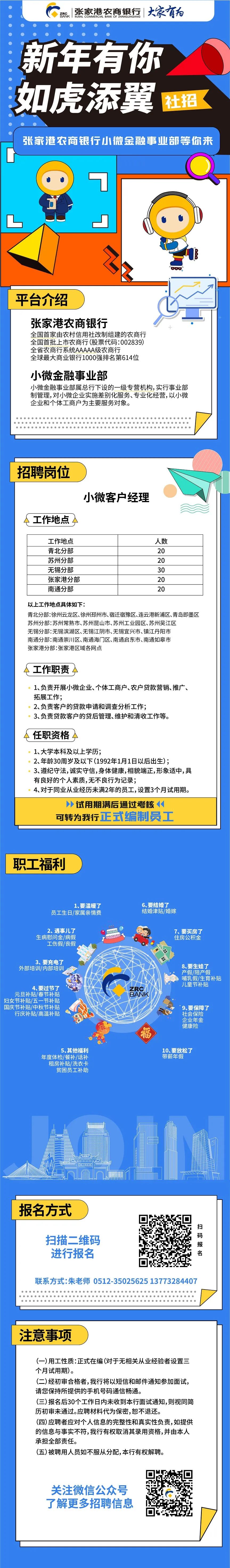 2022張家港農商銀行小微金融事業(yè)部招聘公告（3.31）