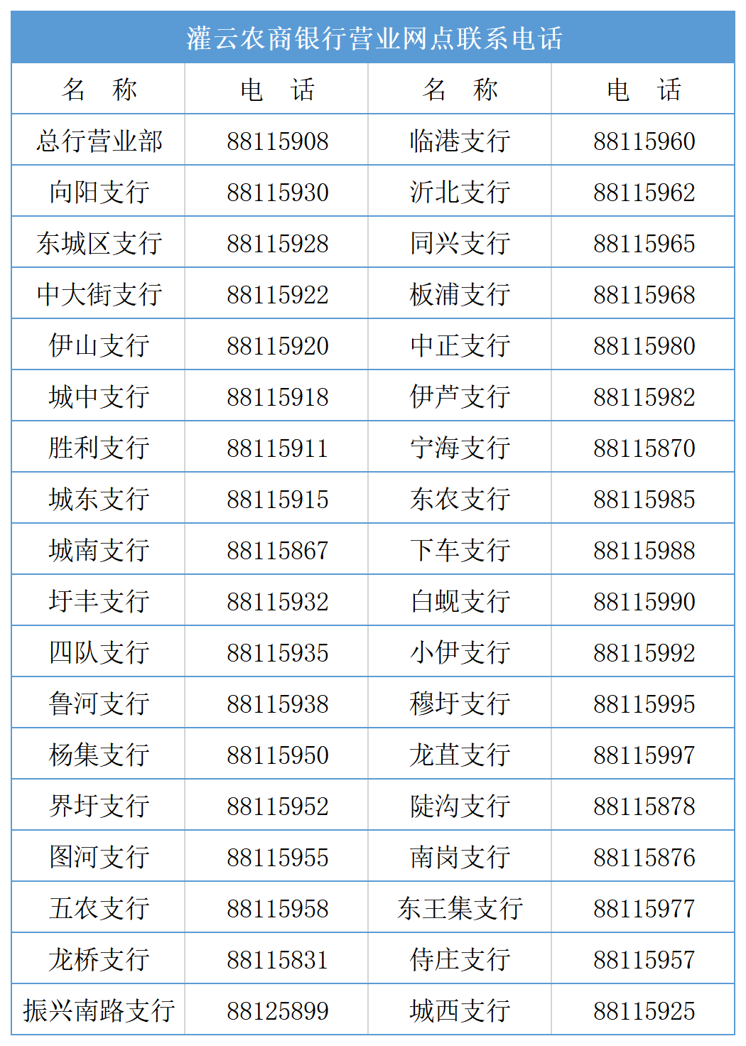 電話(huà)