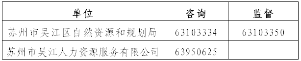 咨詢(xún)電話(huà)