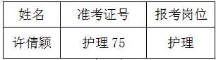 2022年泰州市第二人民醫院公開(kāi)招聘合同制人員體檢遞補人員名單(二)