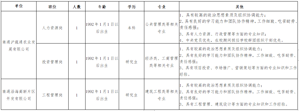 http://www.fangyuangou.com/uploads/soft/220801/33716_1141476242.docx