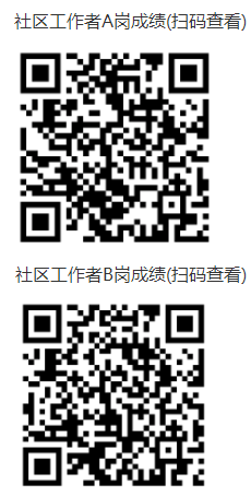 2022無(wú)錫北大街街道招聘社區人員(網(wǎng)格員)筆試成績(jì)及資格復審公告