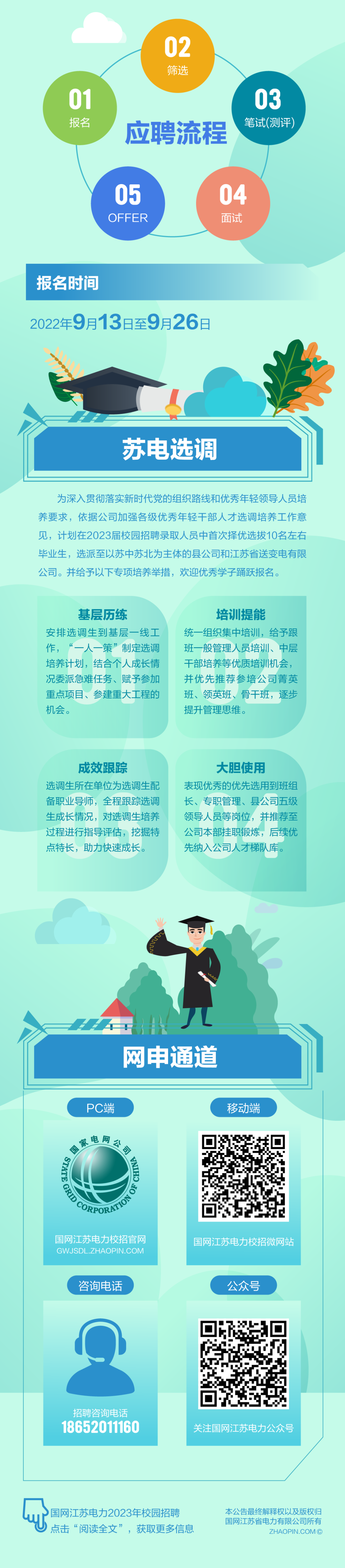 2023年國網(wǎng)江蘇省電力有限公司校園招聘公告
