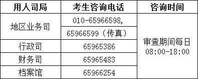 外交部2023年公務(wù)員考試錄用各用人司局考生咨詢(xún)電話(huà)