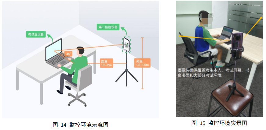 福建農信校園招聘在線(xiàn)筆試考生操作手冊