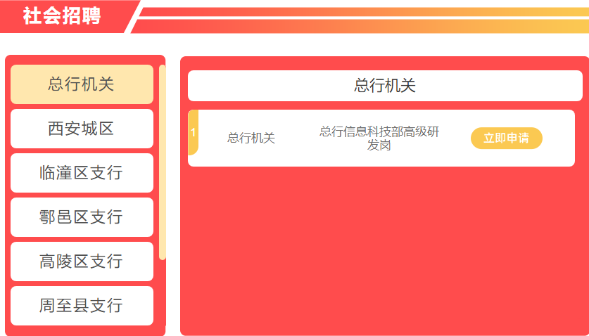 2022長(cháng)安銀行校園、社會(huì )招聘公告