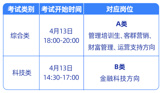 筆試時(shí)間