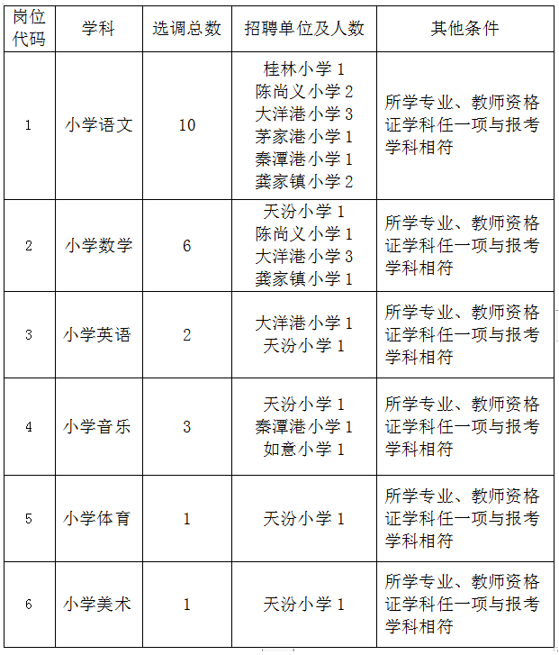 http://www.fangyuangou.com/uploads/soft/230807/33716_1348272871.docx