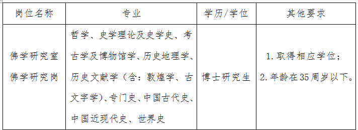 金陵刻經(jīng)處公開(kāi)招聘2023年高層次人才的補充公告