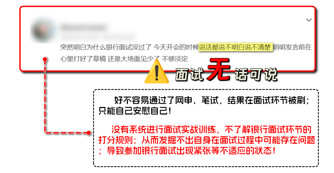 面試缺乏實(shí)戰