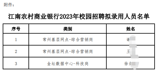 江南農村商業(yè)銀行2023年校園招聘擬錄用人員名單pdf