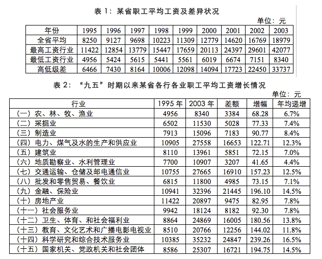 2025年江蘇農商行秋季校園招聘資料分析精選(1)