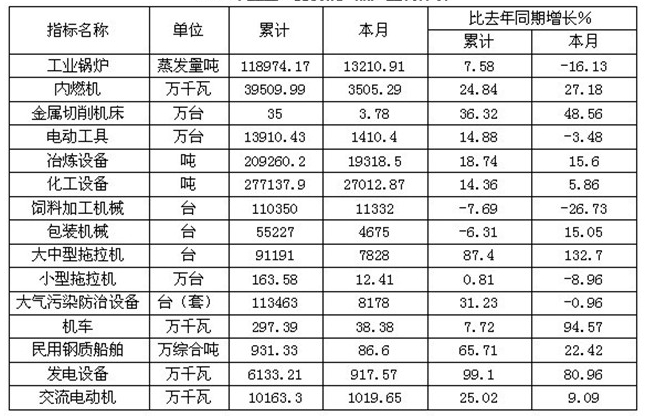2025年江蘇農商行秋季校園招聘資料分析精選（3）