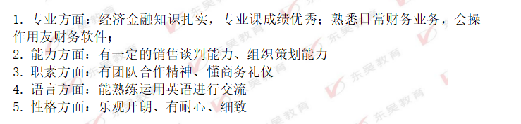 自我評價(jià)