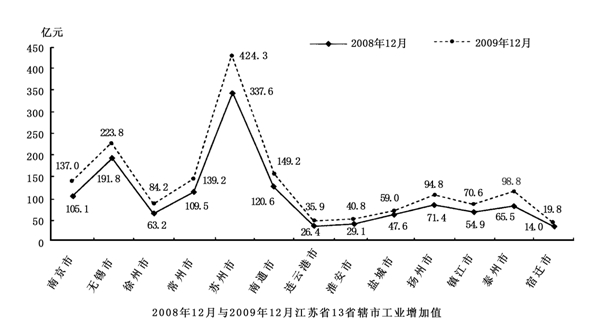 2025年江蘇農商行秋季校園招聘資料分析精選(31)