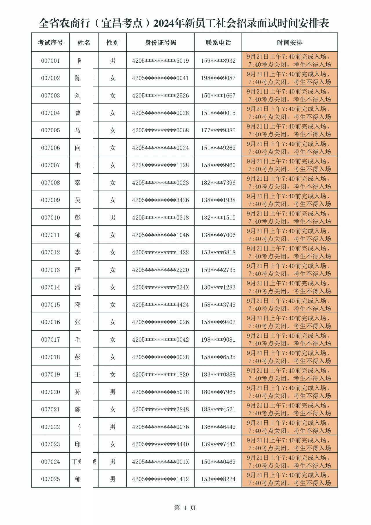 全省農商行（宜昌考點(diǎn)）2024年新員工社會(huì )招錄面試時(shí)間安排表