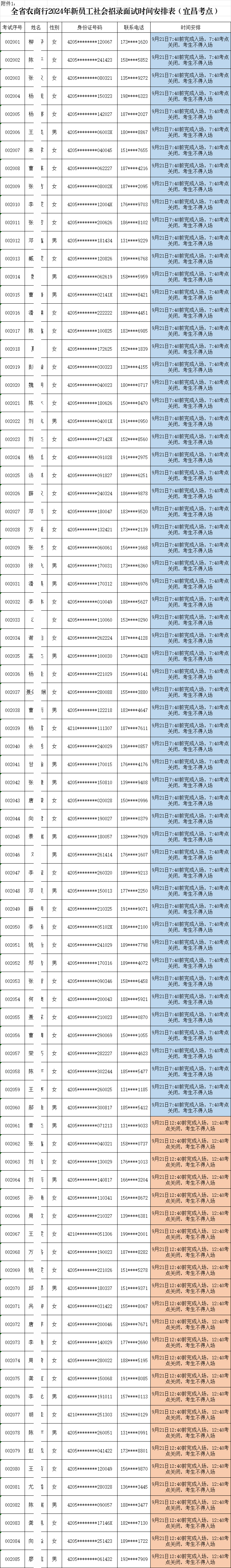 2024年新員工社會(huì )招錄面試時(shí)間安排表