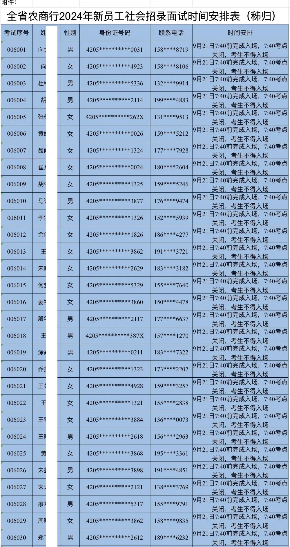 全省農商行2024年新員工社會(huì )招錄面試時(shí)間安排表（秭歸）