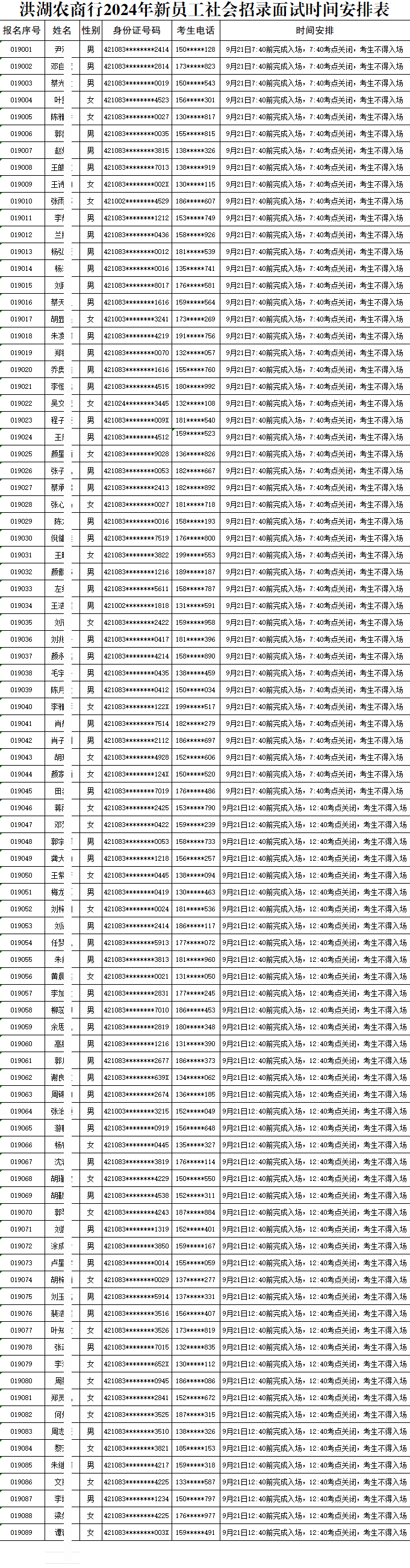 洪湖農商行2024年新員工社會(huì )招錄面試時(shí)間安排表