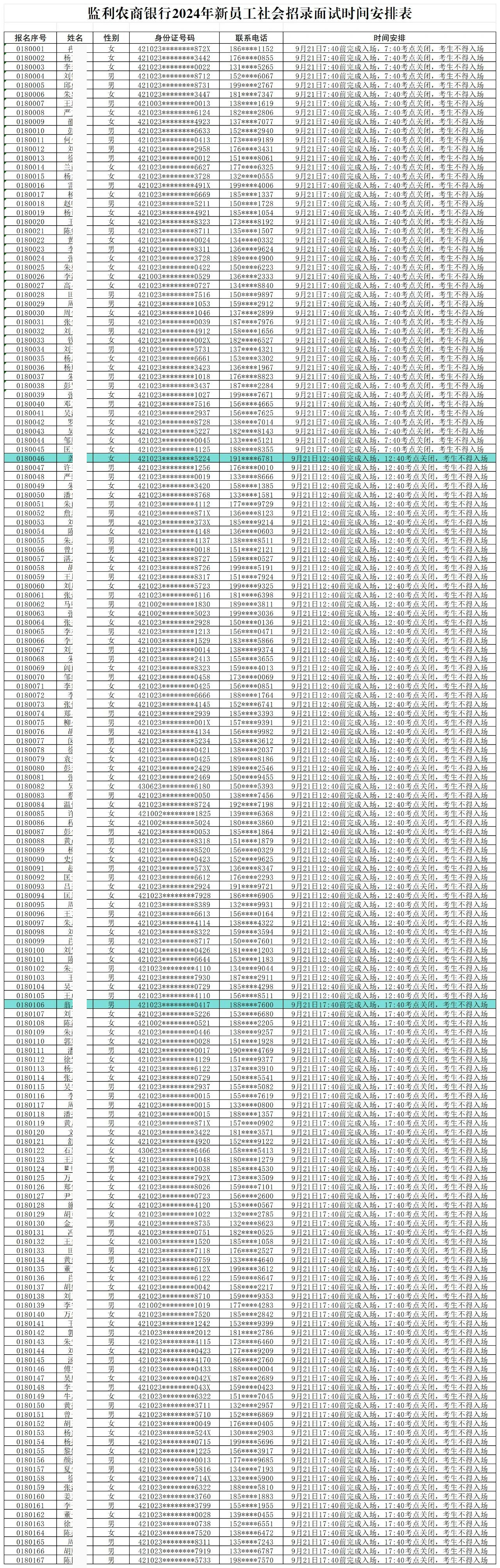 監利農商銀行2024年新員工社會(huì )招錄面試時(shí)間安排表