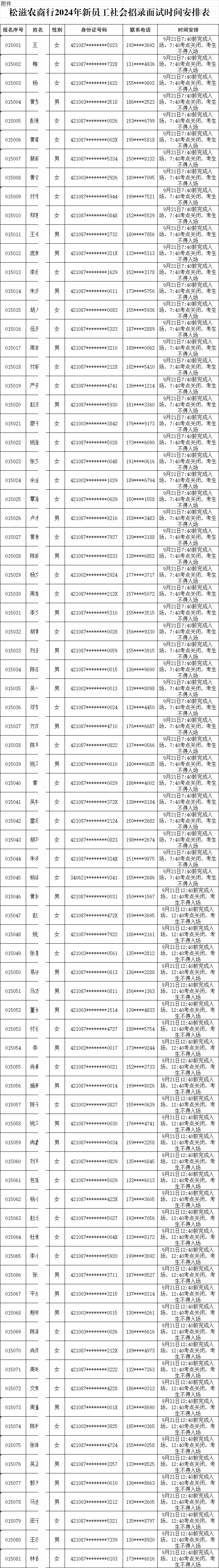 2024年新員工社會(huì )招錄面試時(shí)間安排表