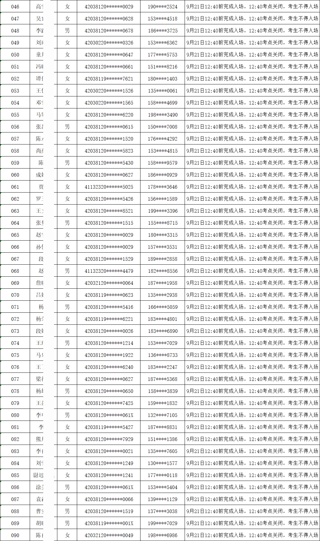 丹江口農商行2024年新員工社會(huì )招錄面試時(shí)間安排表