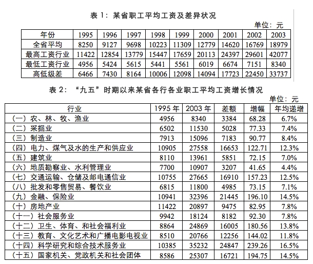 2025年江蘇農商行秋季校園招聘資料分析精選(35)