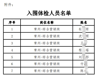 2024年江南農村商業(yè)銀行校園招聘入圍體檢人員公布（9.24）