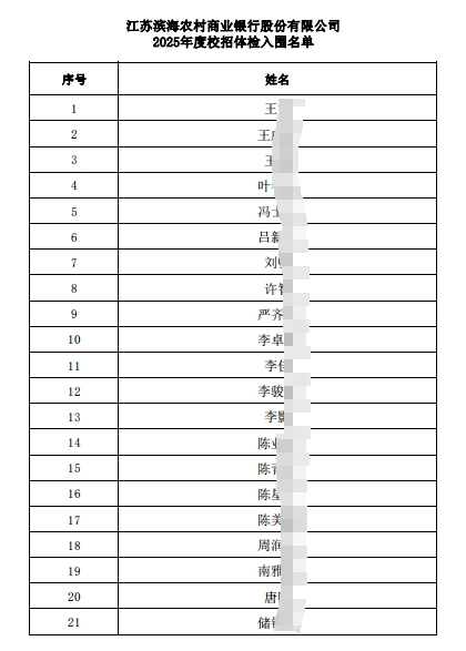 2025年濱海農村商業(yè)銀行秋季校招體檢入圍名單