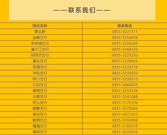 2025年劍河農商銀行寒假實(shí)習生招募公告