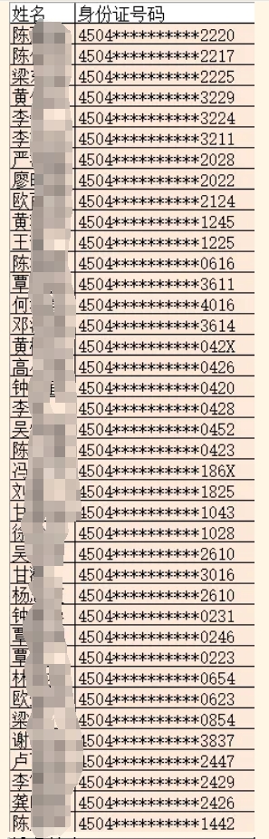 2025年岑溪農商銀行寒假大學(xué)生社會(huì )實(shí)踐錄用名單