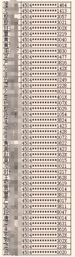 2025年岑溪農商銀行寒假大學(xué)生社會(huì )實(shí)踐錄用名單