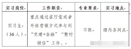 選拔計劃