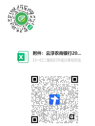 2025年云浮農商銀行暑期實(shí)習生招募公告