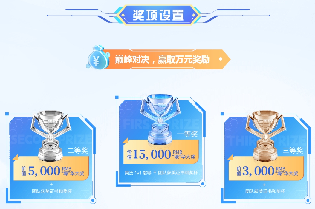獎勵機制