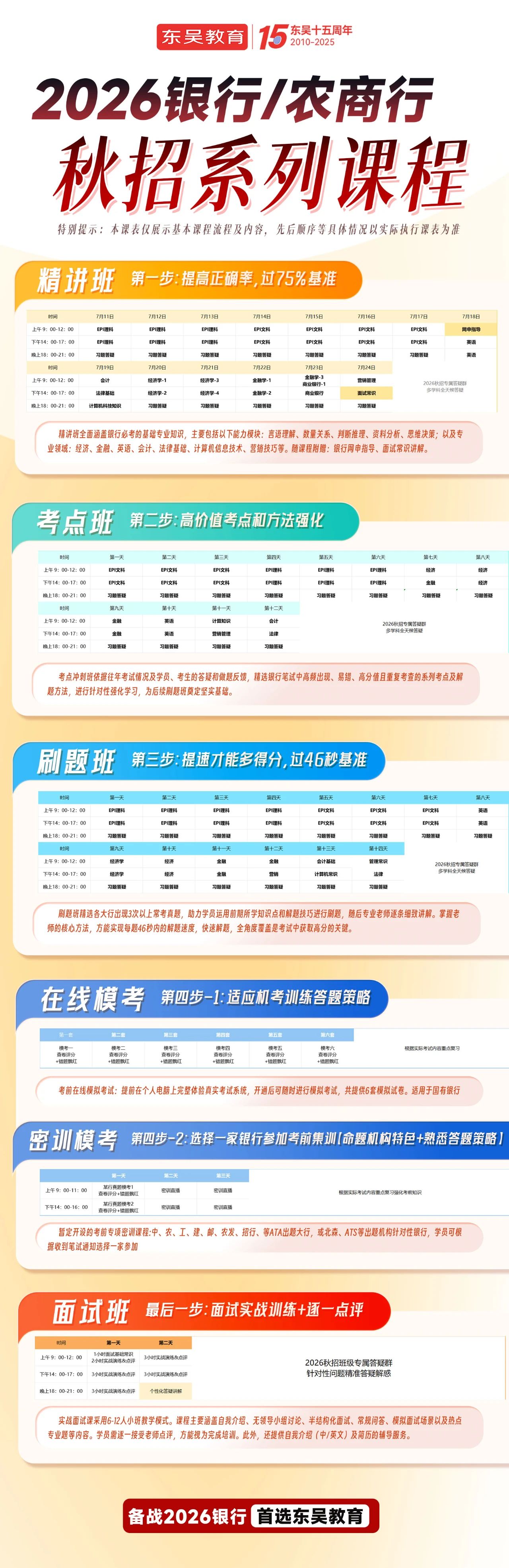 銀行秋招如何系統備考？