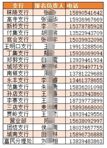 2025年項城農商銀行暑期實(shí)習生招募公告